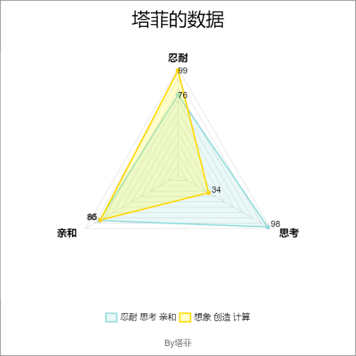 center_image