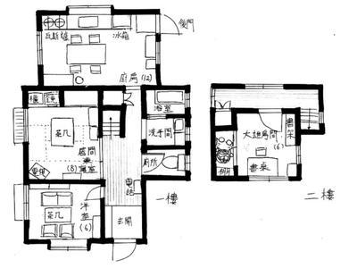 center_image