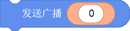 center_image