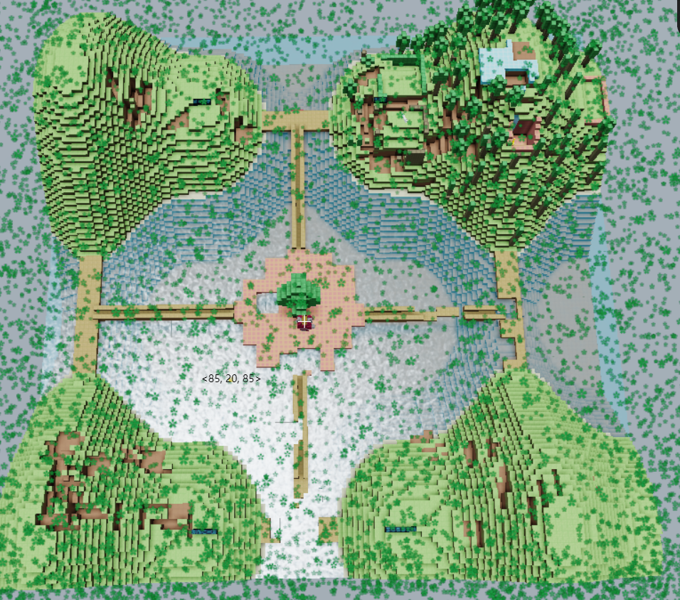 center_image