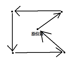 center_image