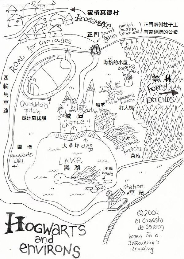 center_image