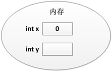 center_image