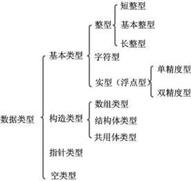 center_image