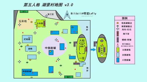 center_image