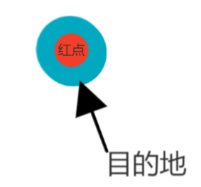 center_image