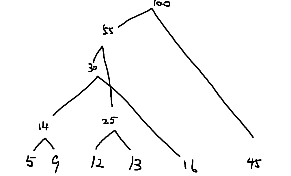 center_image