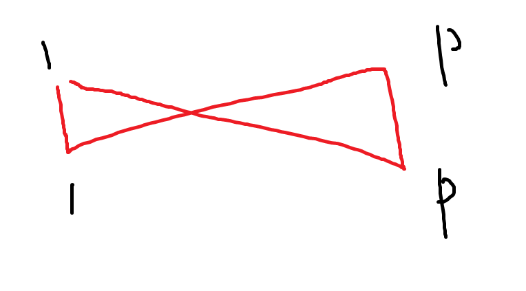 center_image
