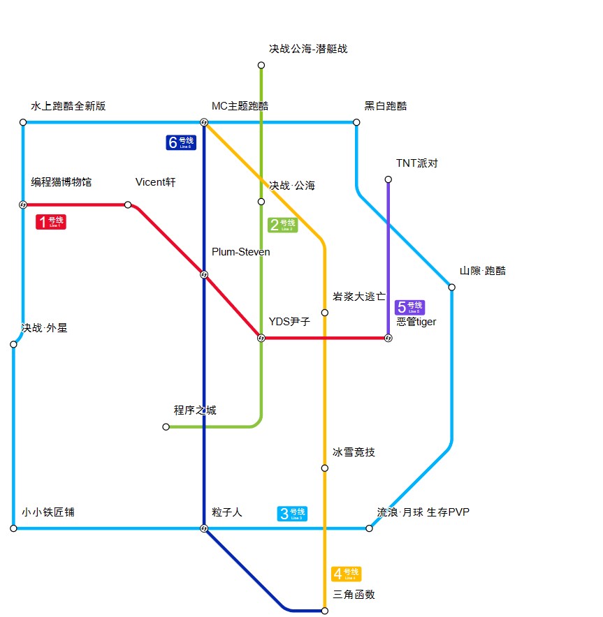 center_image