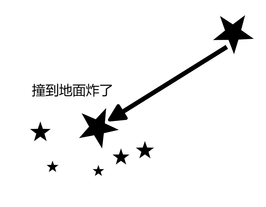 center_image