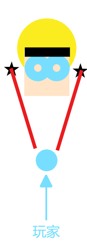 center_image