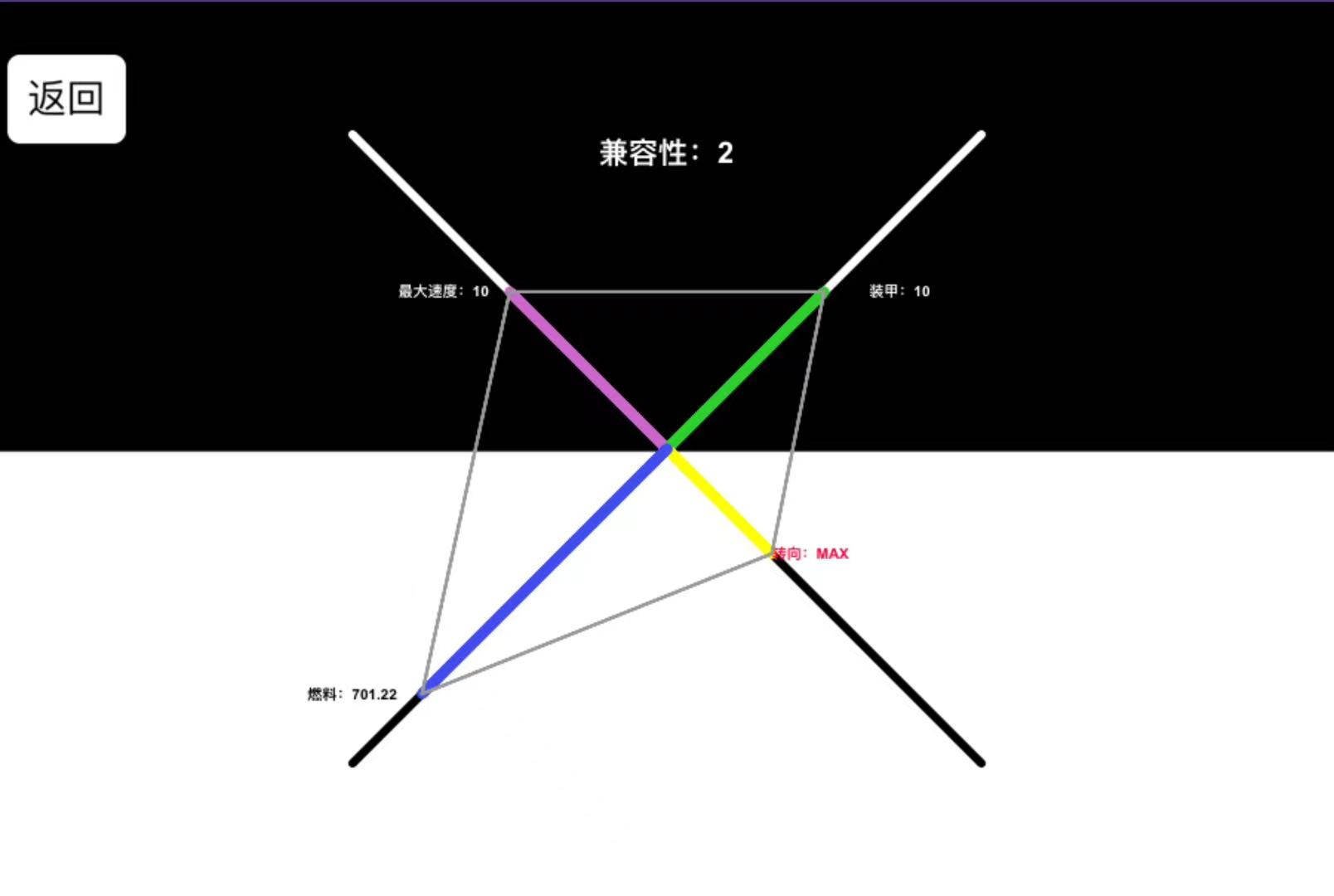 center_image