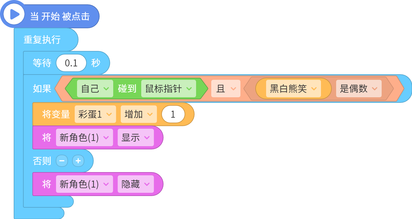 center_image