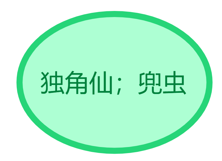 center_image