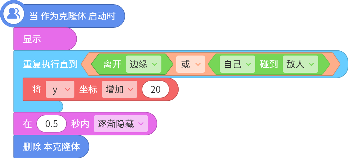 center_image
