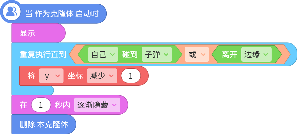 center_image