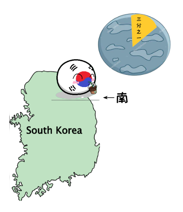 center_image