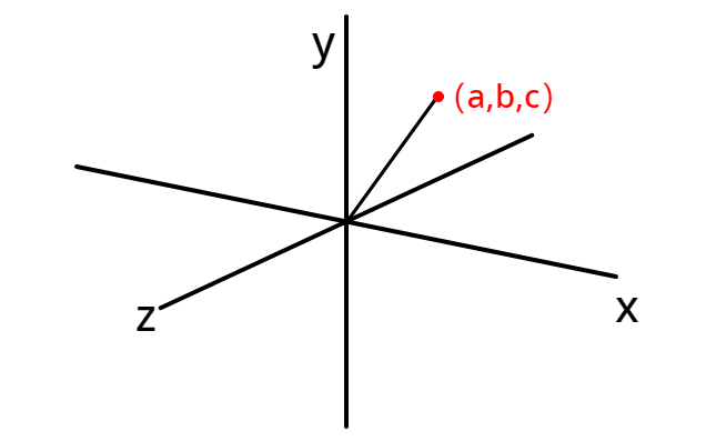 center_image