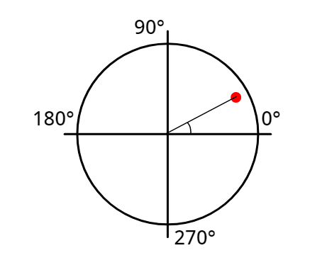 center_image