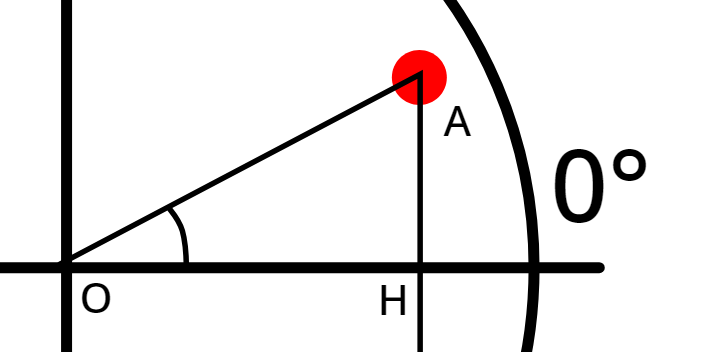 center_image