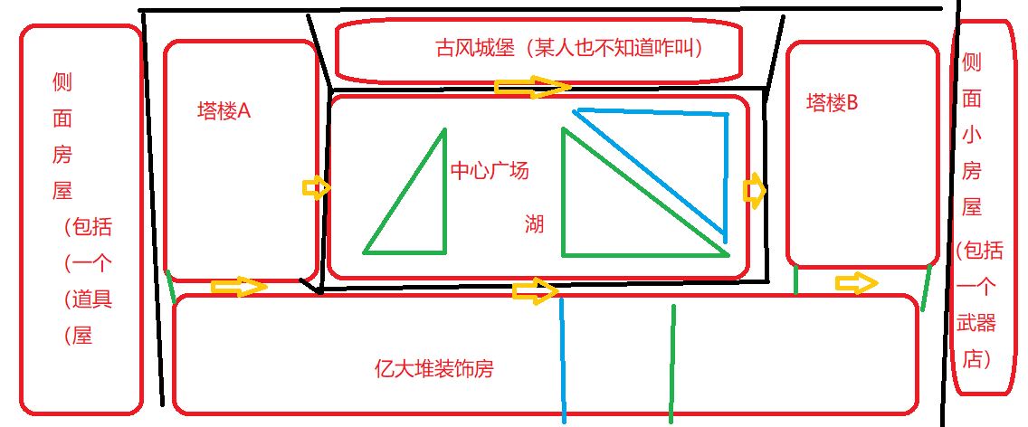 center_image