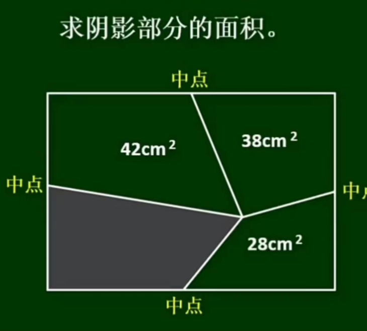 center_image