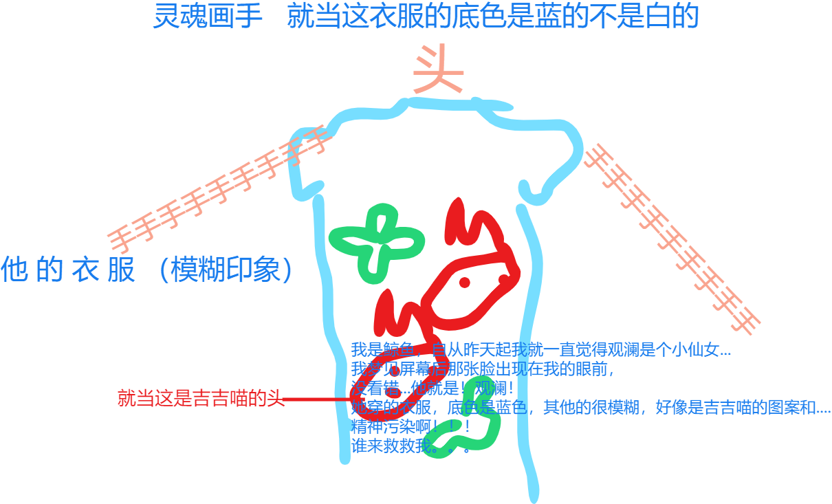 center_image