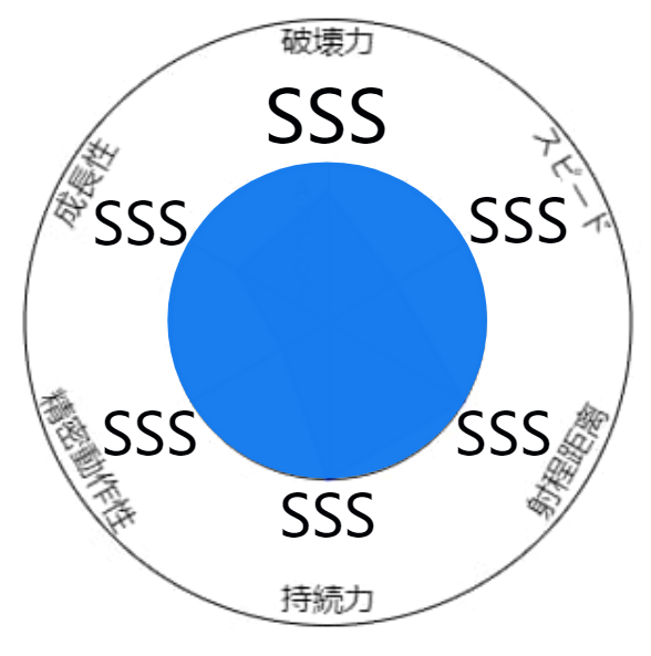 center_image