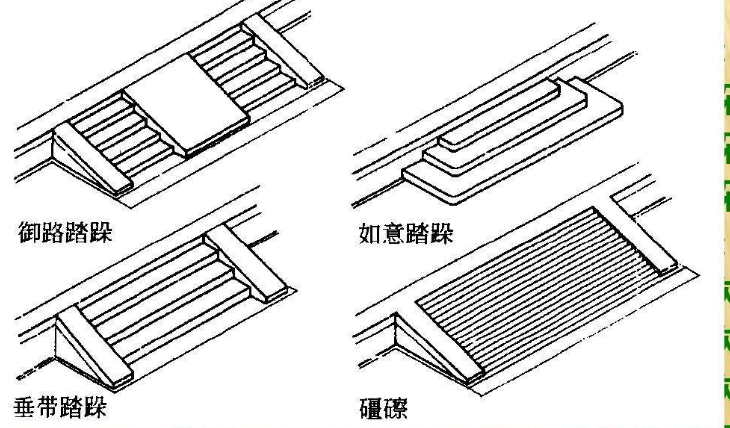 center_image