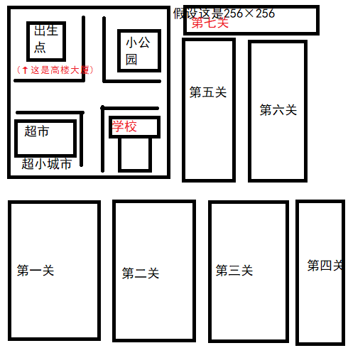 center_image