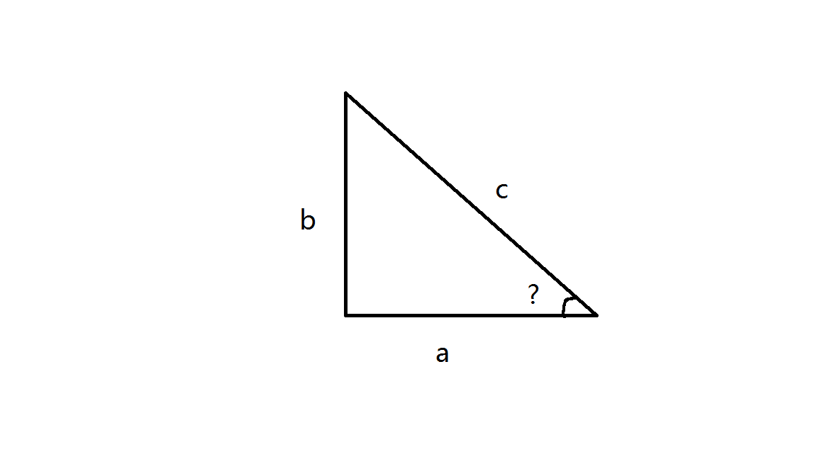 center_image