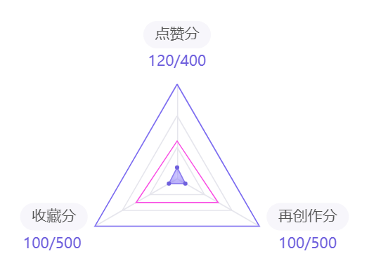 center_image