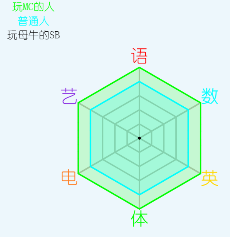 center_image