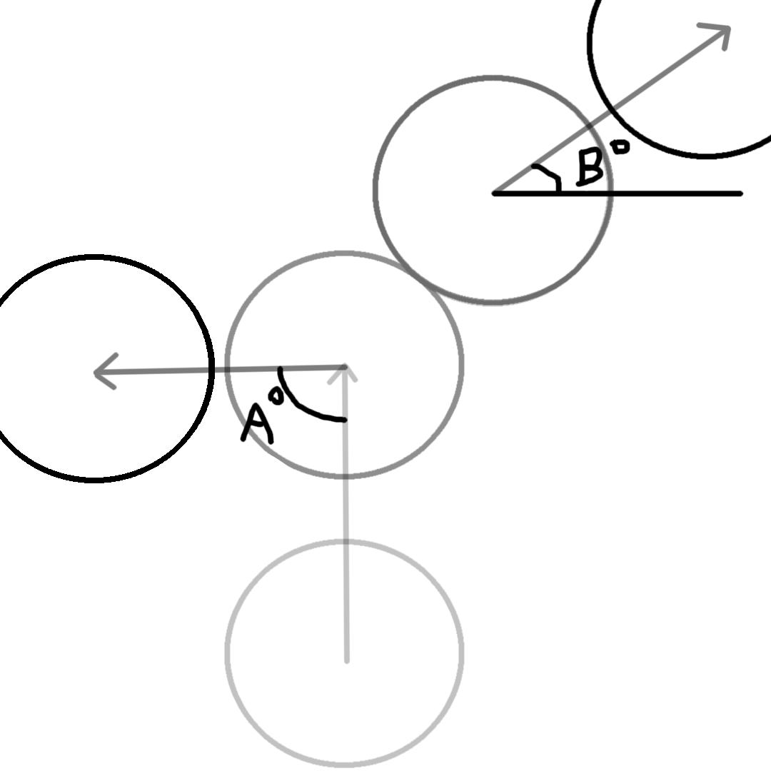 center_image