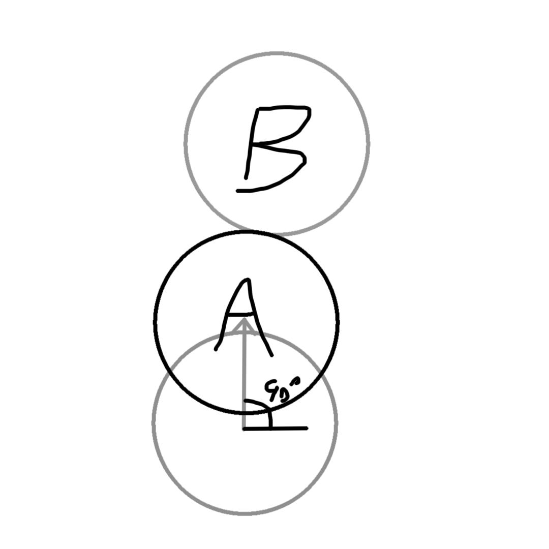 center_image