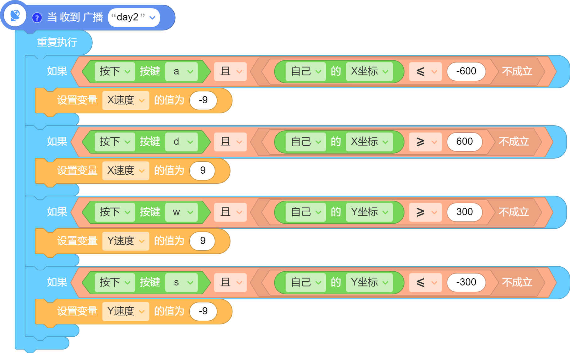 center_image
