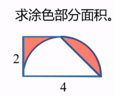 center_image