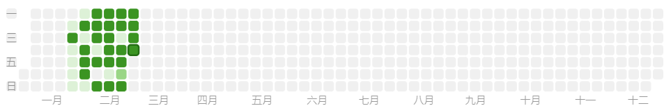center_image