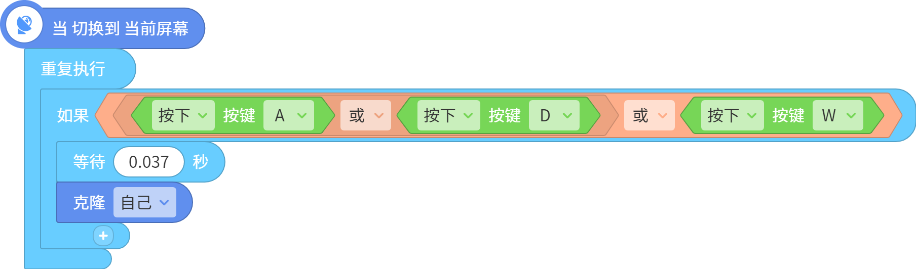 center_image