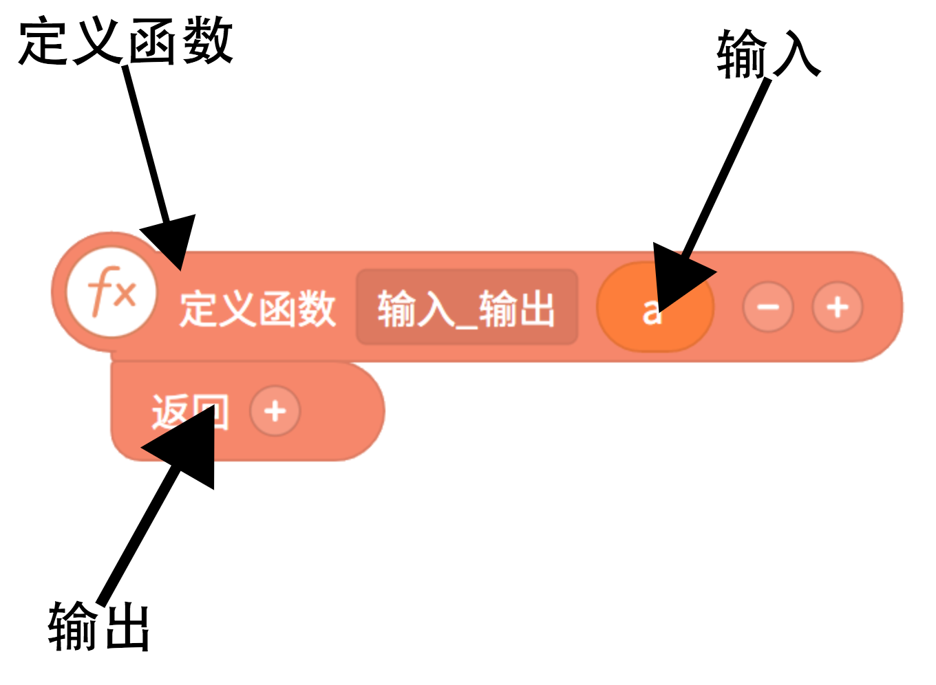 center_image