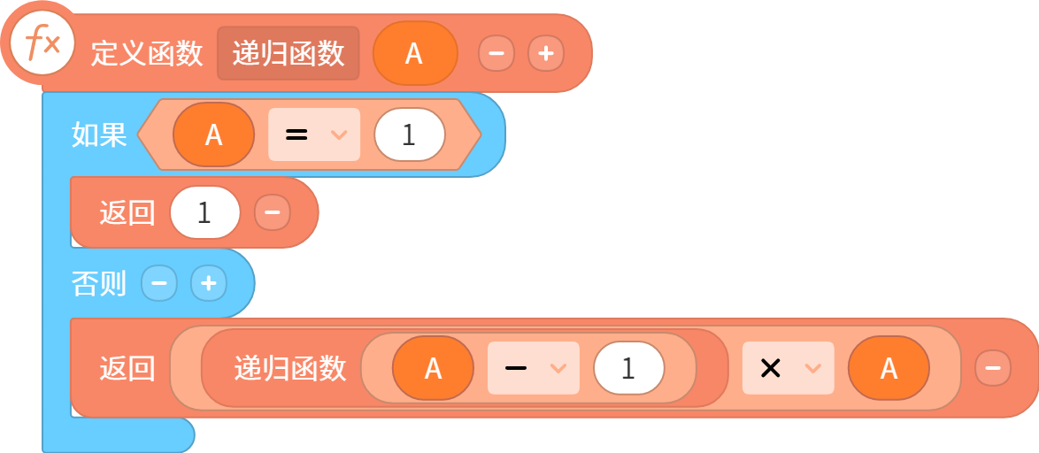 center_image