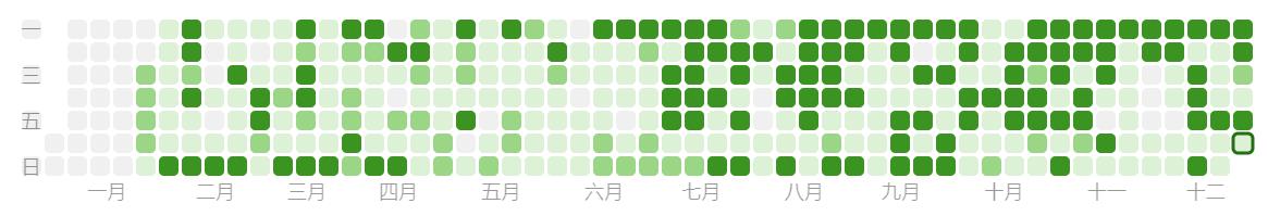center_image