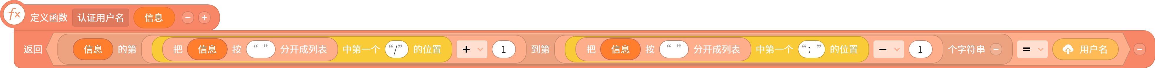 center_image