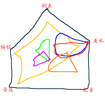 center_image