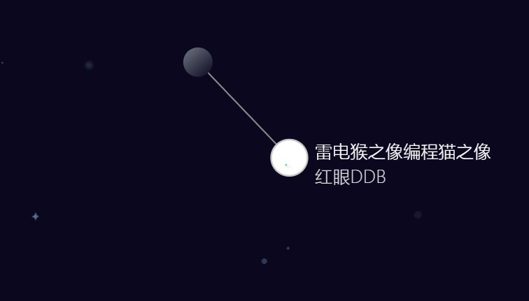 center_image