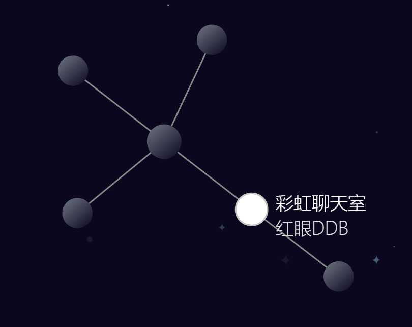 center_image