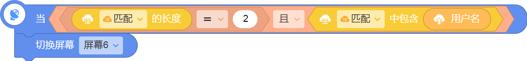 center_image