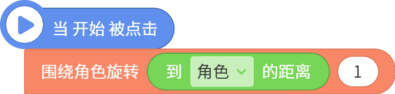 center_image