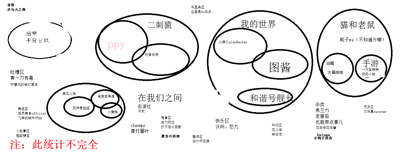 center_image