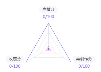 center_image